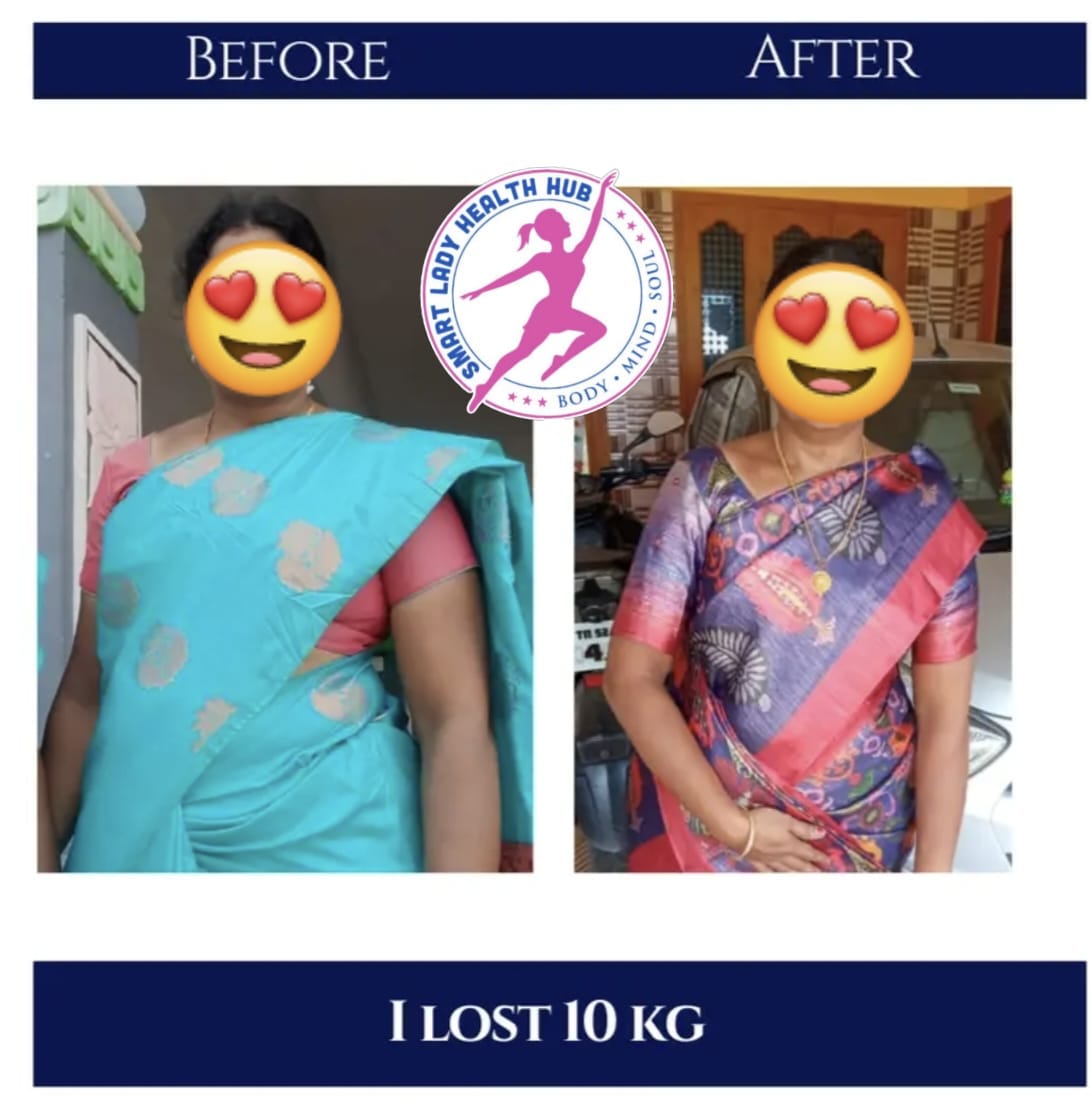 Before and after transformation — I lost 10 kg
