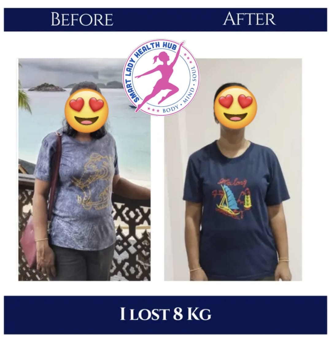 Before and after transformation — I lost 8 kg