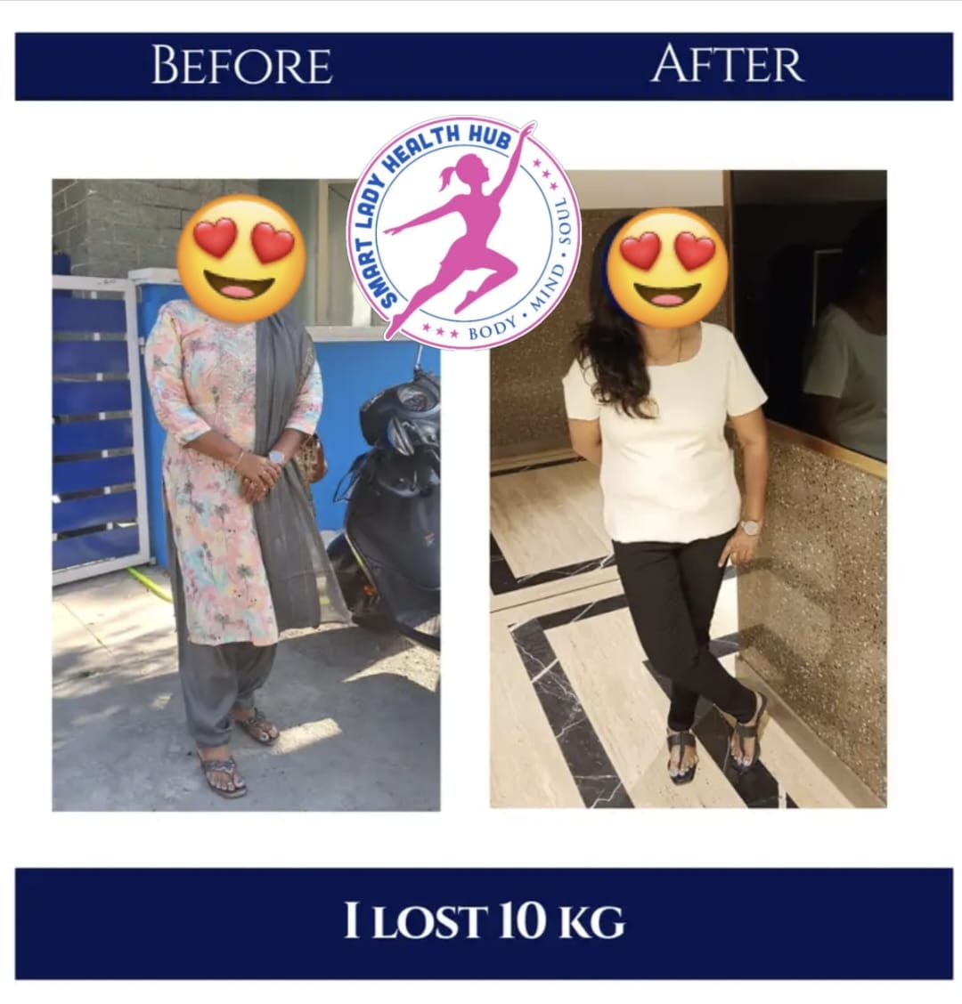 Before and after transformation — I lost 10 kg